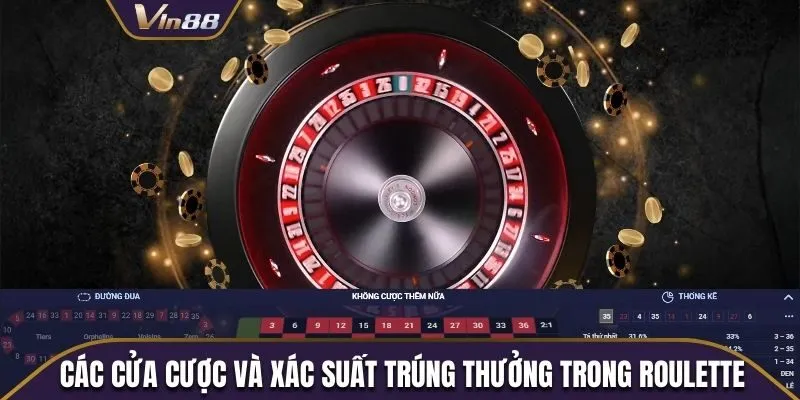 Các cửa cược và xác suất trúng thưởng trong Roulette